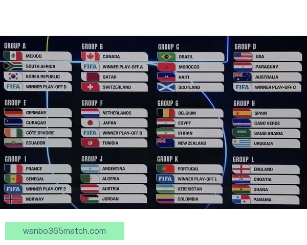 美加墨世界杯竞猜官网：畅享赛事激情，赢取丰厚奖品与荣誉