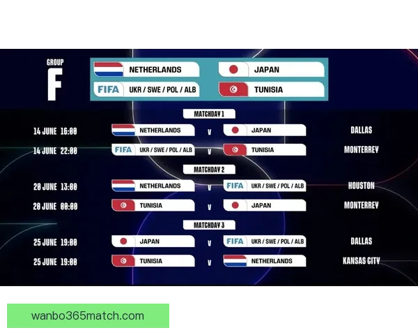 美加墨世界杯赛前投注攻略与热门下注策略解析