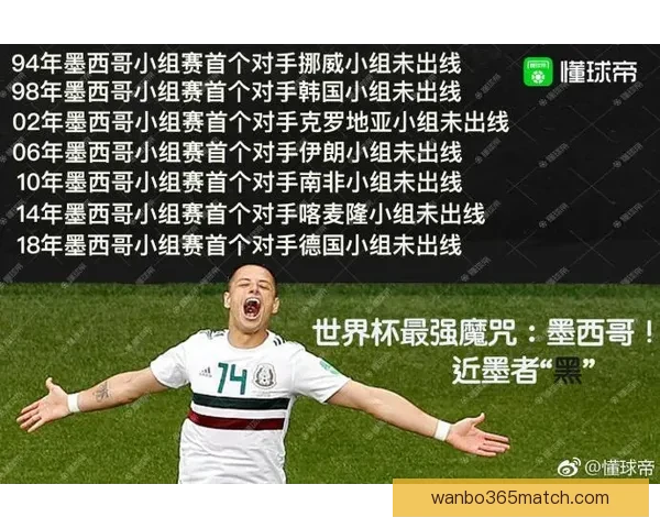 世界杯竞猜游戏攻略全解析技巧策略助你轻松赢取大奖