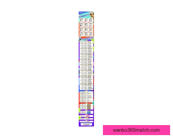 2026世界杯夺冠热门分析与各队最新赔率全面解读