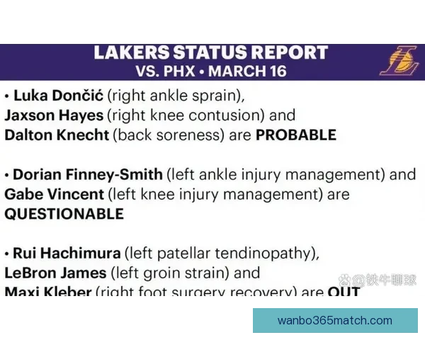 湖人对阵篮网伤病报告 东契奇出战成疑 斯马特缺阵艾顿复出