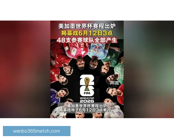 美加墨世界杯赛程预测与竞猜投注全面指南